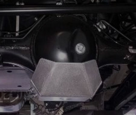 Head Lamps