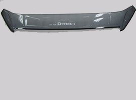BONNET VISORS